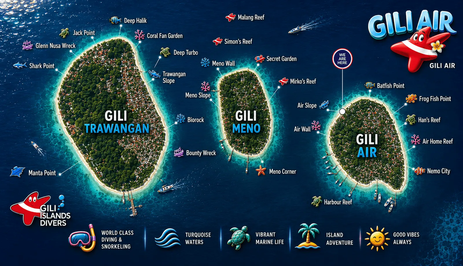 Map of the three Gili Islands showing dive sites