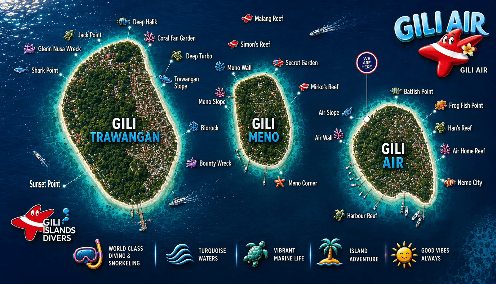Map of the three Gili islands — Trawangan, Meno and Air — with dive sites and the Gili Air Divers centre marked